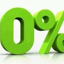 Кредит 0% онлайн: выгода и удобство для заемщика онлайн