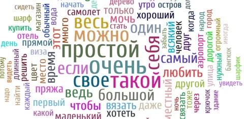 Поиск слов и значений: Искусство понимания языка онлайн